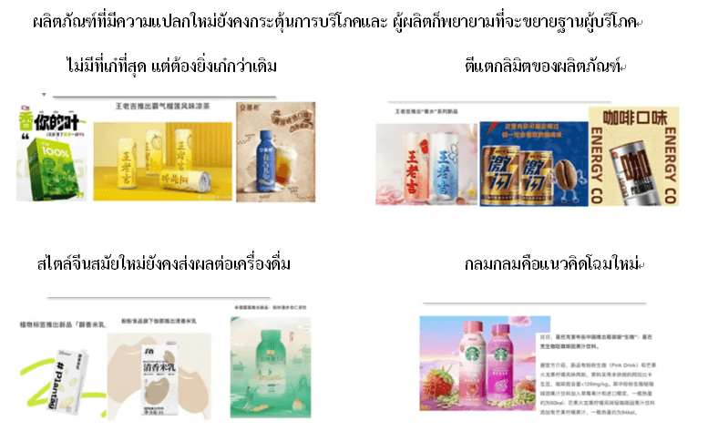 แนวโน้มอุตสาหกรรมเครื่องดื่มจีนในปี2024