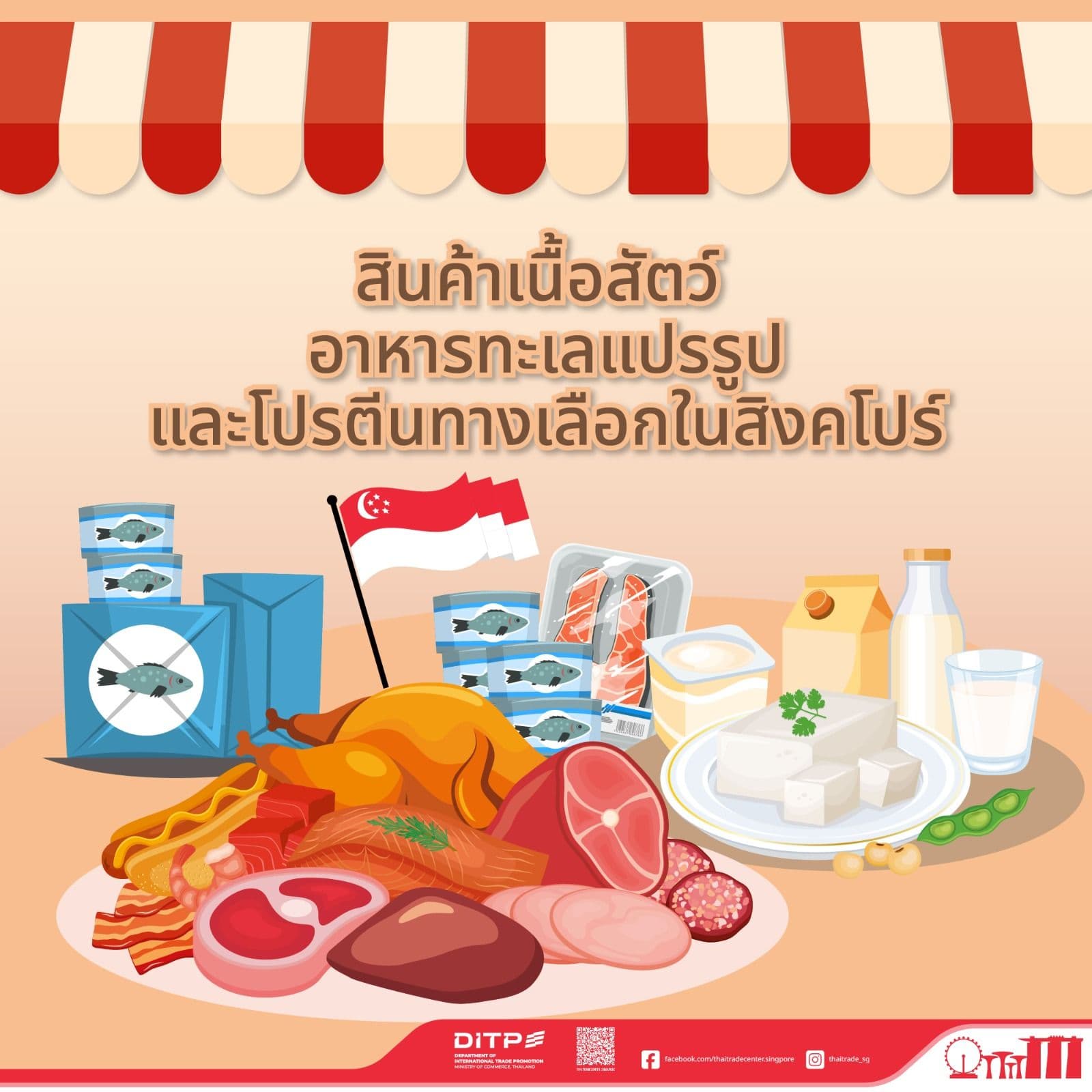สินค้าเนื้อสัตว์ อาหารทะเลแปรรูป และโปรตีนทางเลือกในสิงคโปร์