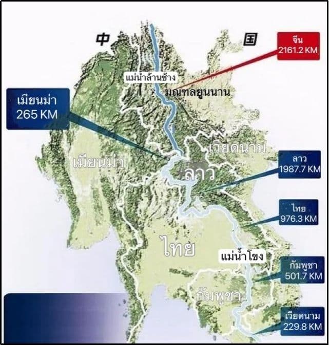 กรอบความร่วมมือแม่โขง - ล้านช้าง (Mekong - Lancang Cooperation : MLC)