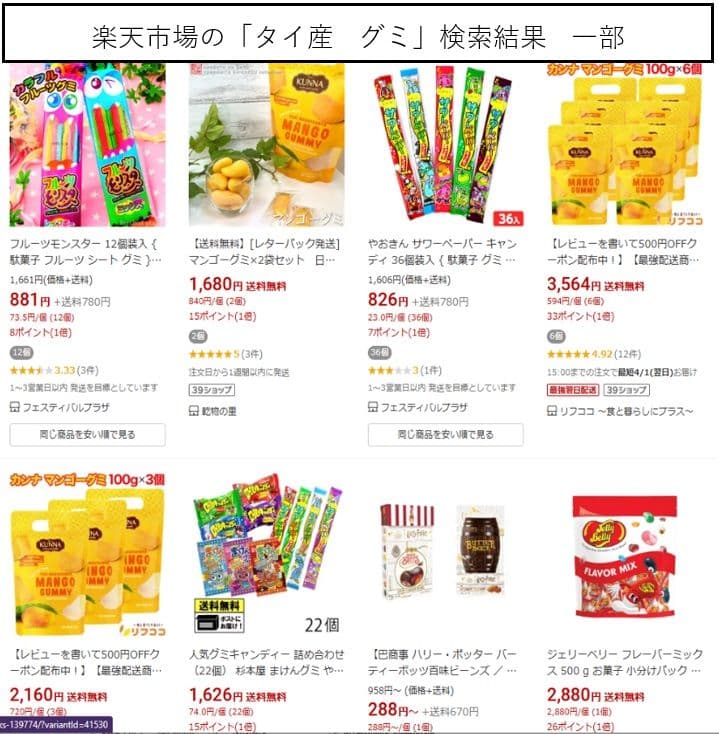 ตลาดขนมกัมมี่เยลลี่เติบโตขึ้น 2 เท่าภายใน 7 ปี