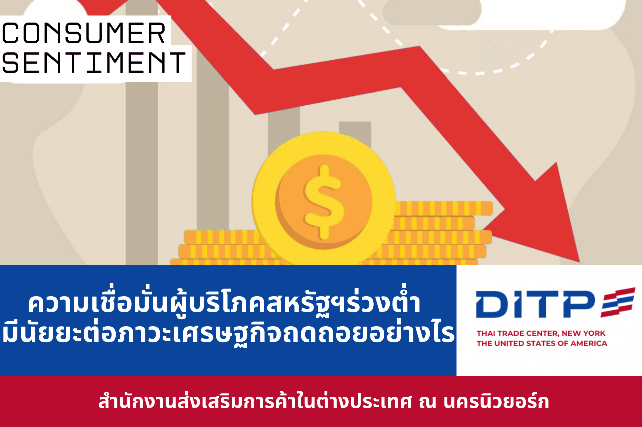 ความเชื่อมั่นผู้บริโภคสหรัฐฯ ร่วงลงสู่ระดับต่ำ — มีนัยยะต่อภาวะเศรษฐกิจถดถอยอย่างไร