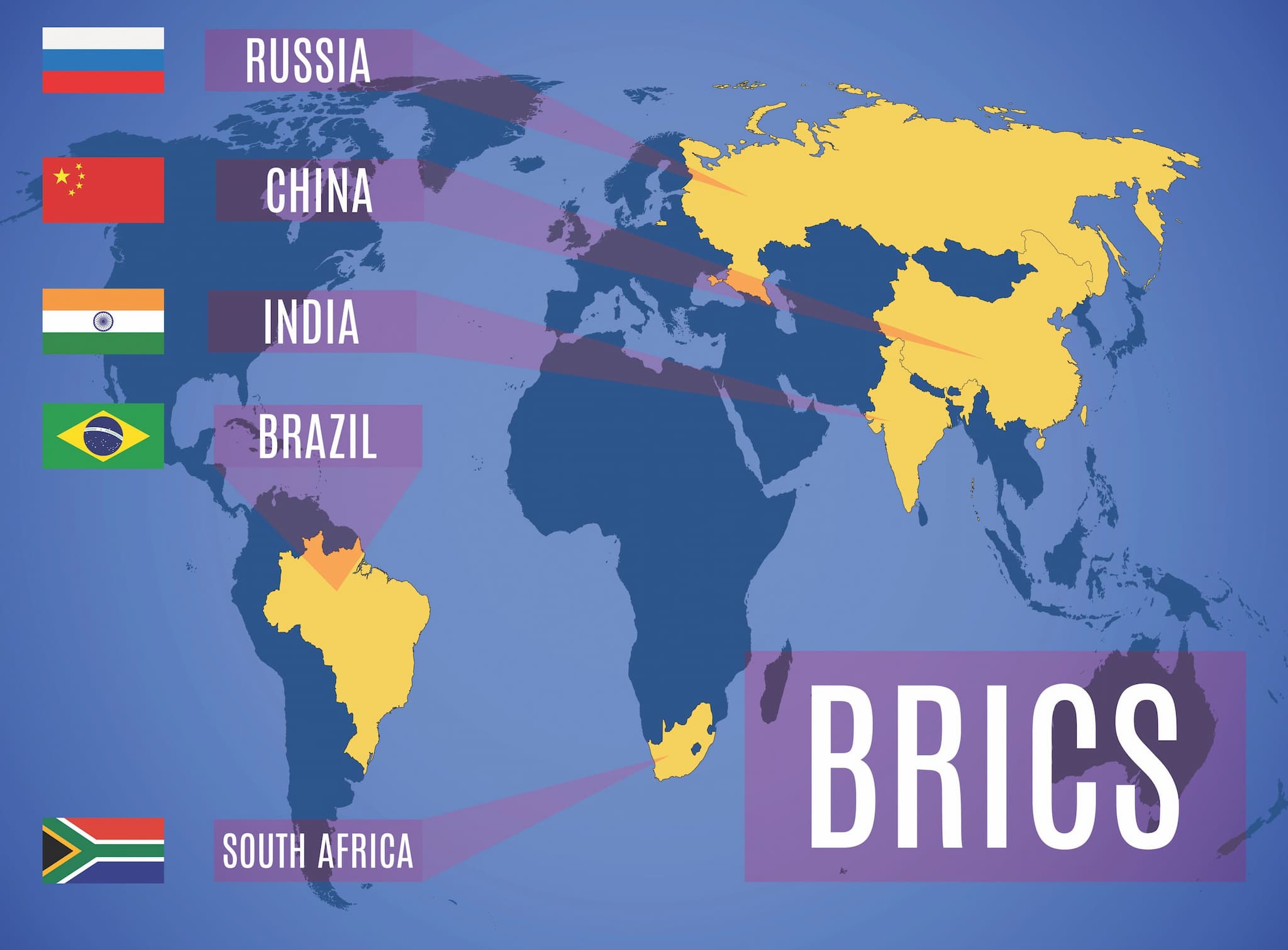 อิทธิพลที่เพิ่มขึ้นของประเทศในกลุ่ม BRICS ในแอฟริกาตะวันออกผ่านการแข่งขันทางอาวุธ