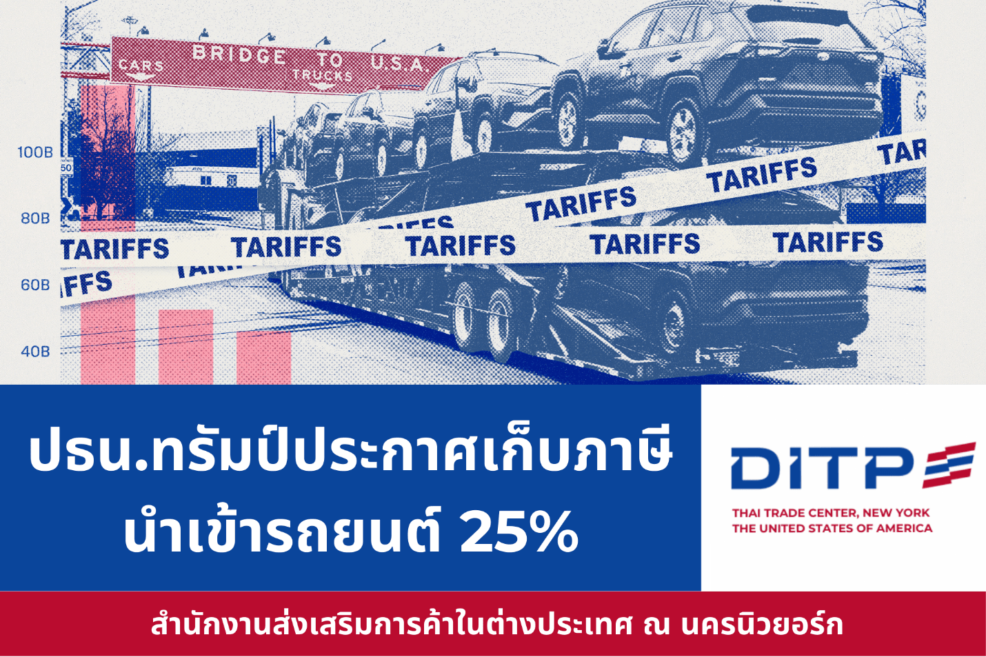 ประธานาธิบดีทรัมป์ประกาศเก็บภาษีนำเข้ารถยนต์ 25%