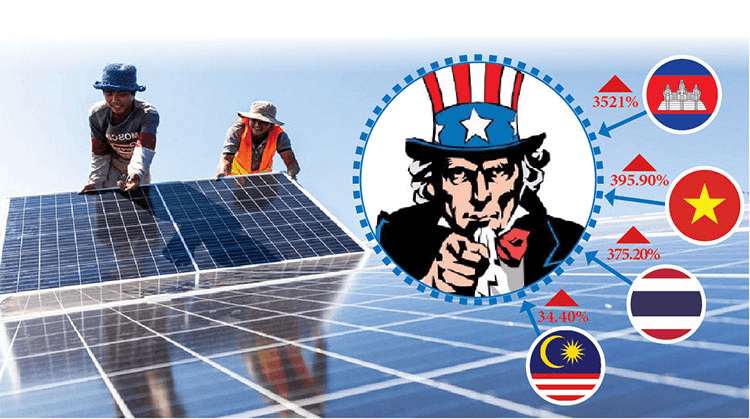 เบื้องหลังภาษี Solar Cell 3,521% ที่สหรัฐฯ จัดหนักใส่กัมพูชา