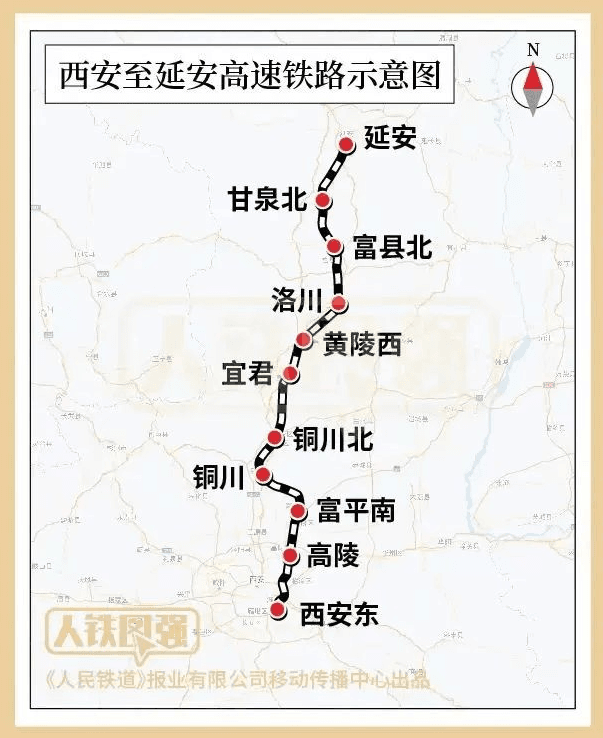 แผนพัฒนาโครงสร้างพื้นฐานการคมนาคมแห่งมณฑลส่านซี ประจำปี 2568