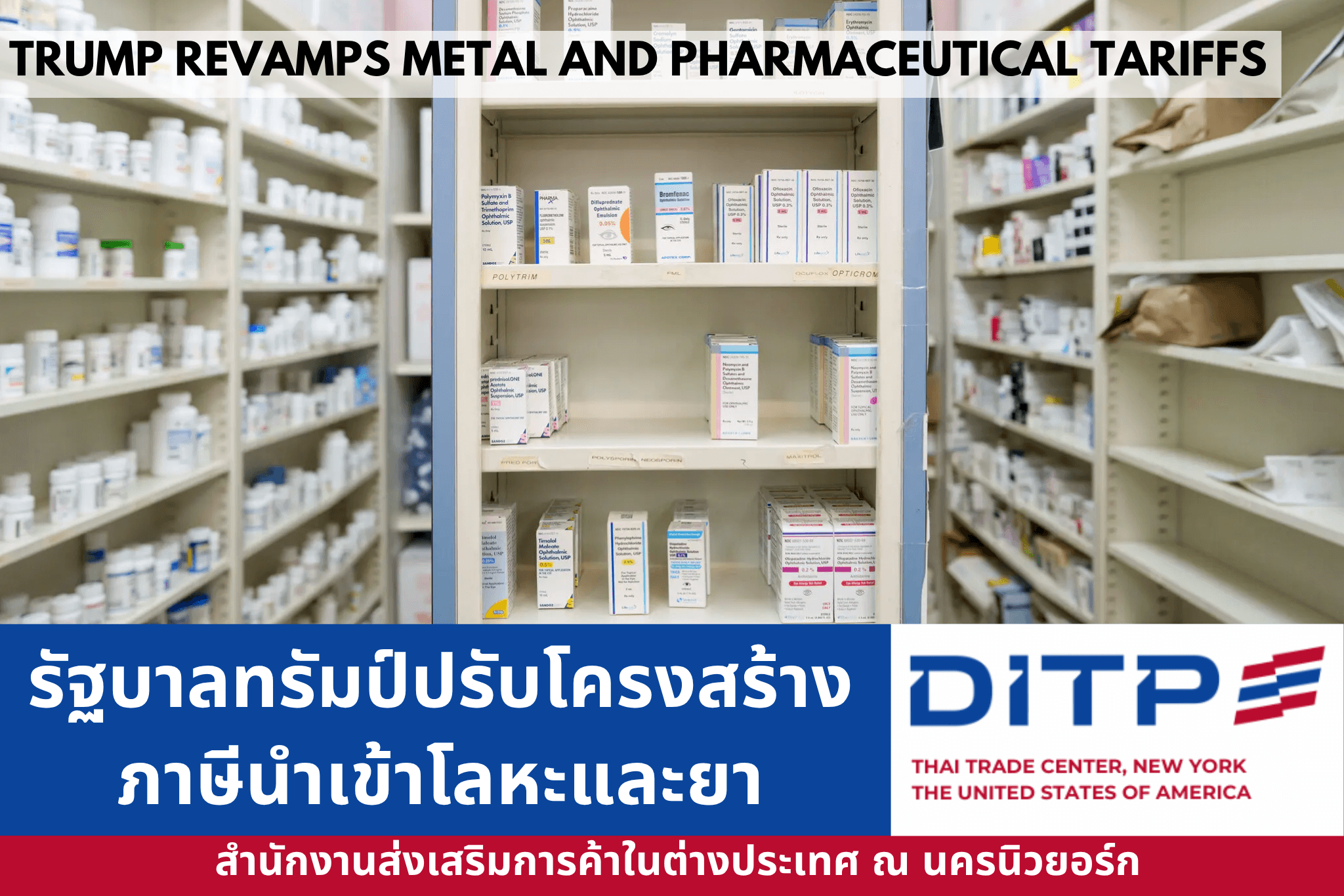 รัฐบาลทรัมป์ปรับโครงสร้างภาษีนำเข้าโลหะและยา