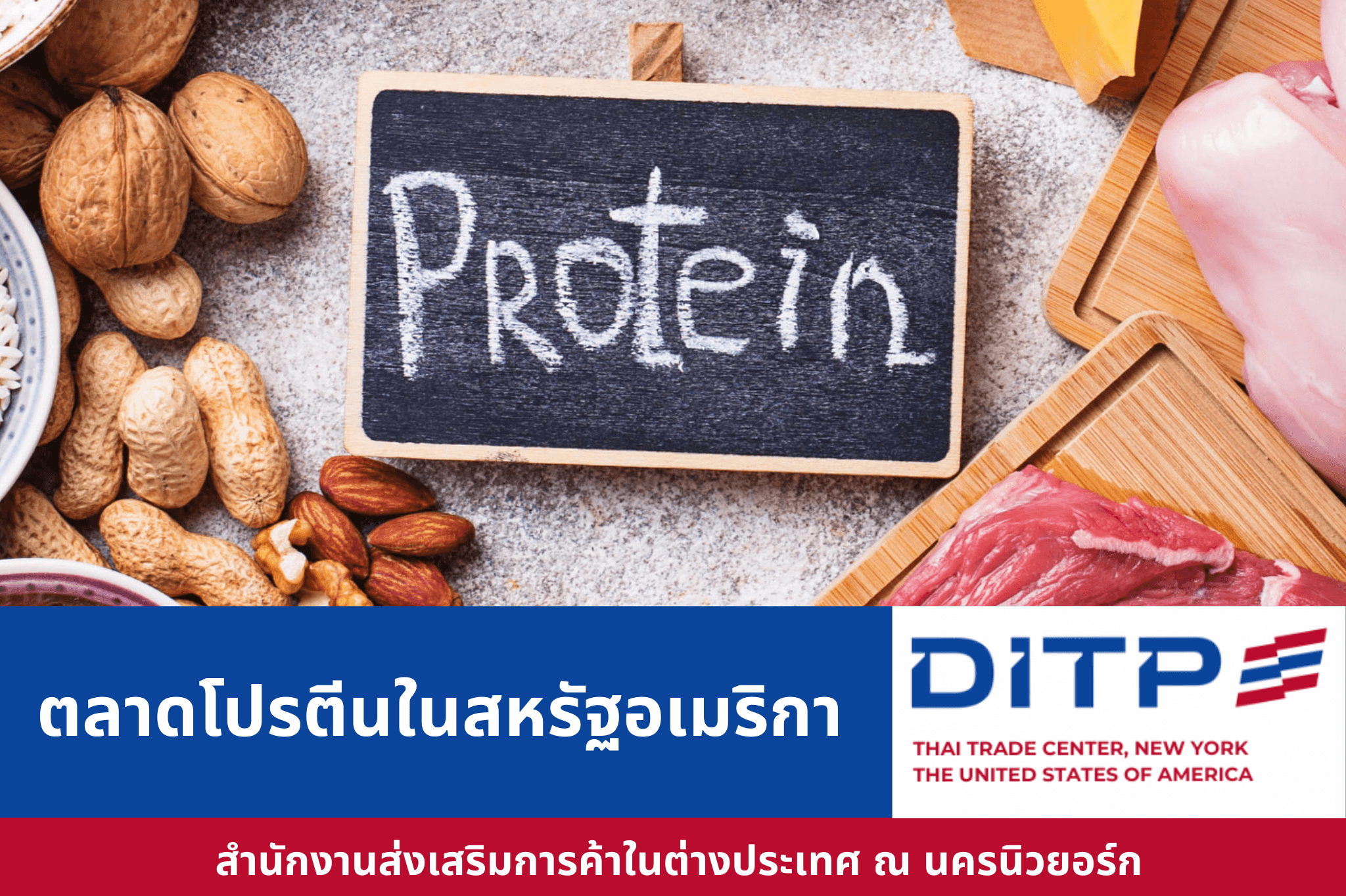 ทำความเข้าใจตลาดโปรตีนในสหรัฐอเมริกา