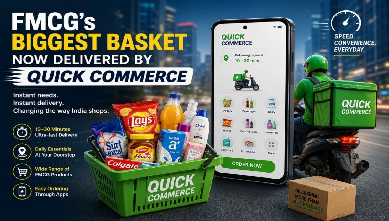 Quick Commerce ก้าวขึ้นเป็นช่องทางจำหน่ายหลักของสินค้า FMCG ในอินเดีย แพลตฟอร์มส่งด่วนภายใน 10–30 นาที พลิกโฉมพฤติกรรมผู้บริโภคและโครงสร้างค้าปลีกของประเทศ