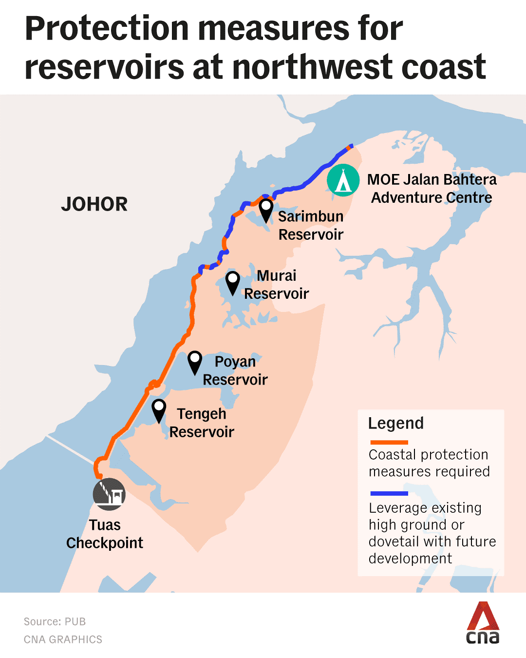 สิงคโปร์ทุ่มงบหลายพันล้านเหรียญฯ เร่งขับเคลื่อนมาตรการด้านภูมิอากาศ ลดคาร์บอน  