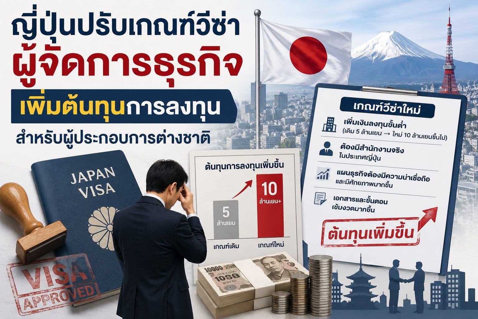 ญี่ปุ่นปรับเกณฑ์วีซ่าผู้จัดการธุรกิจเพิ่มต้นทุนการลงทุนสำหรับผู้ประกอบการต่างชาติ