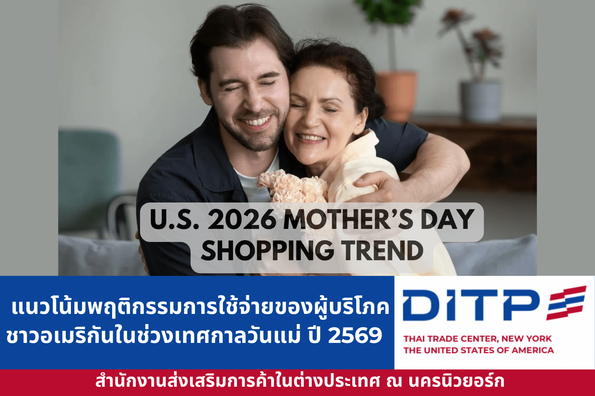 แนวโน้มพฤติกรรมการใช้จ่ายของผู้บริโภคชาวอเมริกันในช่วงเทศกาลวันแม่ ปี 2569