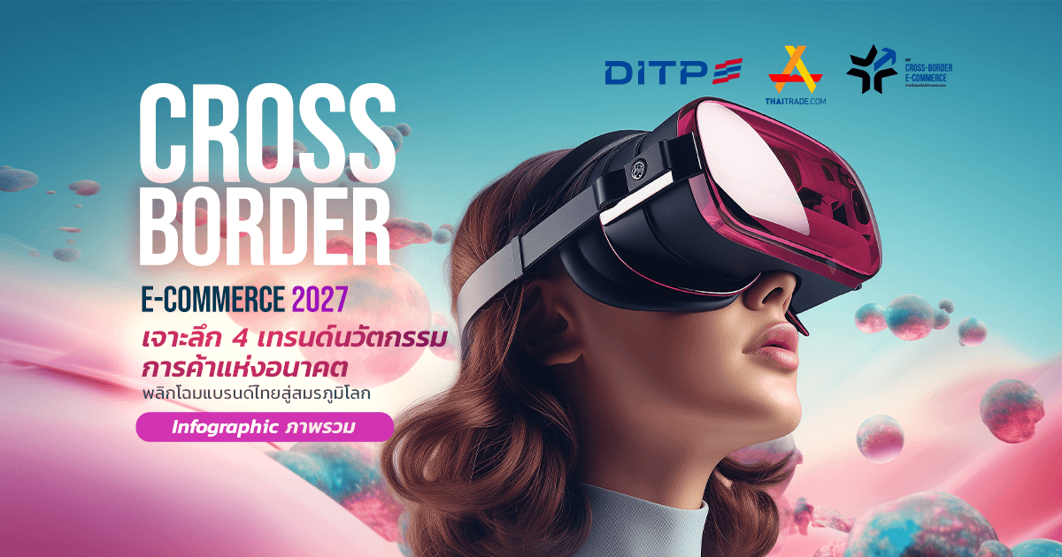 Cross-Border E-Commerce 2027 เจาะลึก 4 เทรนด์นวัตกรรมการค้าแห่งอนาคต พลิกโฉมแบรนด์ไทยสู่สมรภูมิโลก