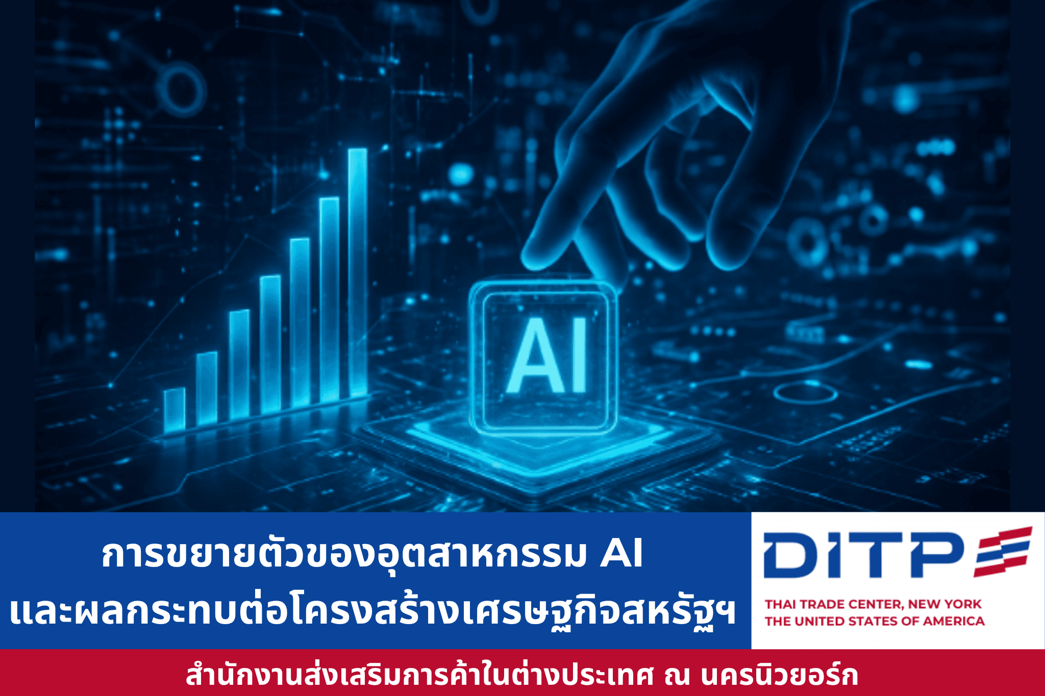 การขยายตัวของอุตสาหกรรม AI กับผลกระทบต่อโครงสร้างเศรษฐกิจสหรัฐฯ