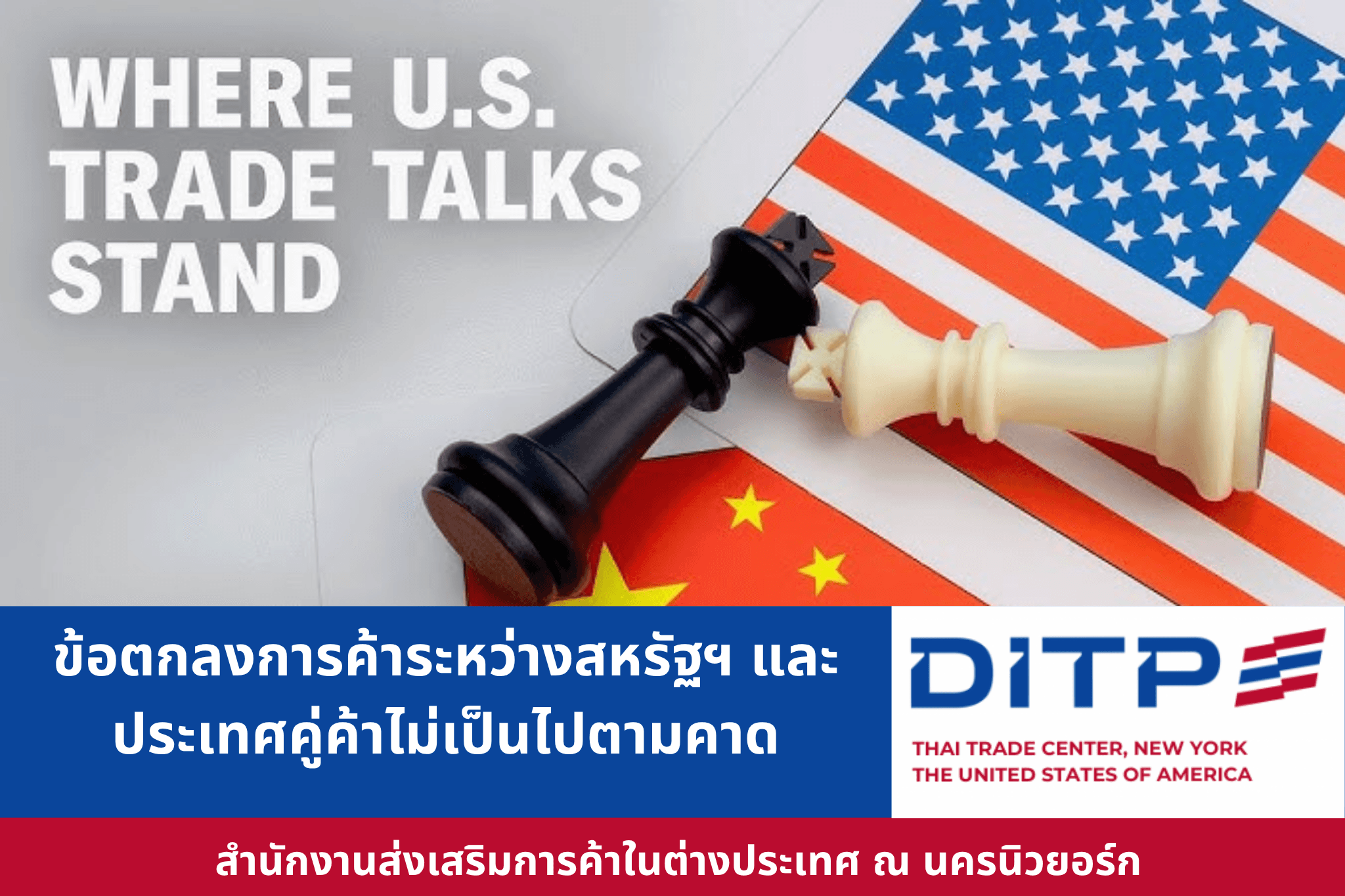 ข้อตกลงการค้าระหว่างสหรัฐฯ และประเทศคู่ค้าไม่เป็นไปตามคาด