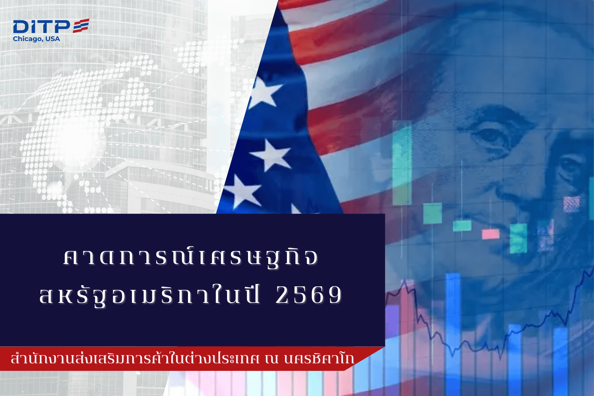 คาดการณ์เศรษฐกิจสหรัฐอเมริกาในปี 2569