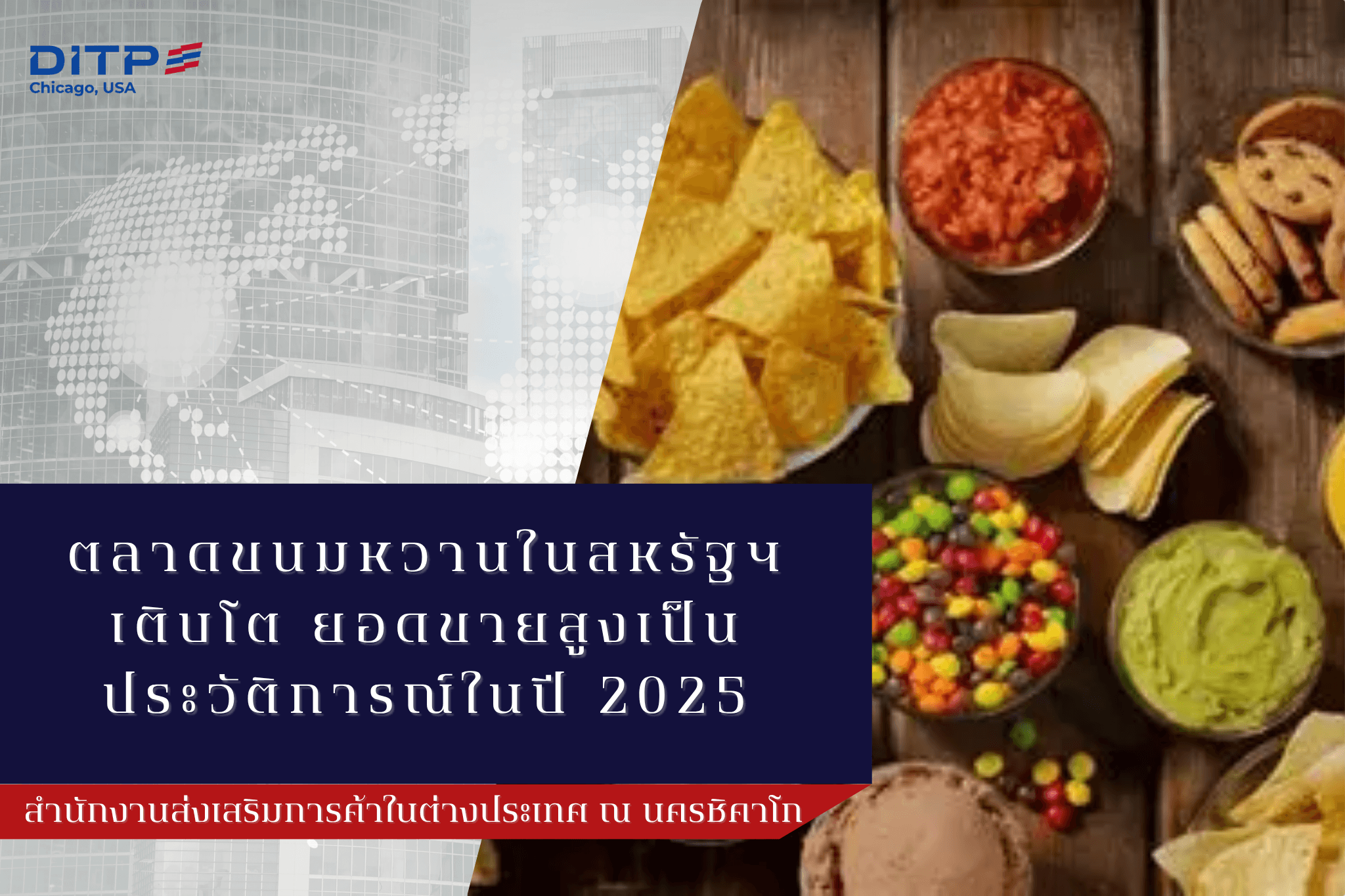 ตลาดขนมหวานในสหรัฐฯ เติบโต ยอดขายสูงเป็นประวัติการณ์ในปี 2025