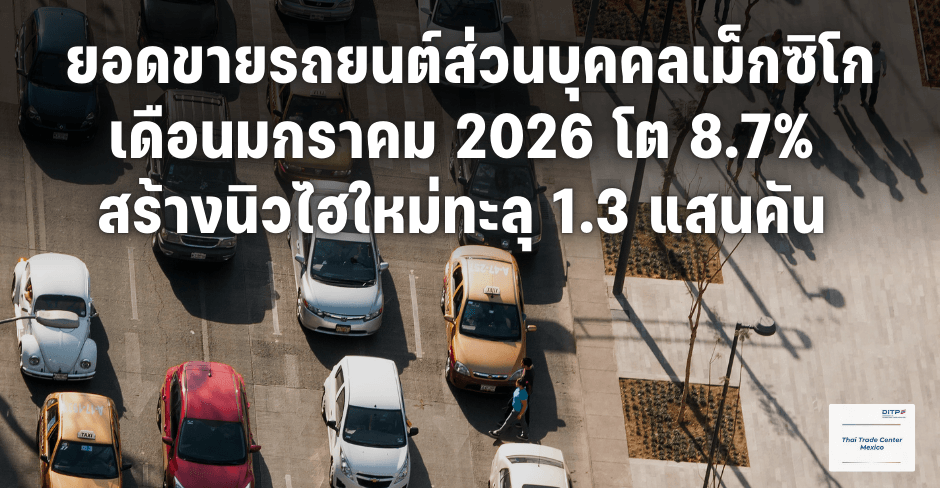 ยอดขายรถยนต์ส่วนบุคคลเม็กซิโกเดือนมกราคม 2026 โต 8.7% สร้างนิวไฮใหม่ทะลุ 1.3 แสนคัน