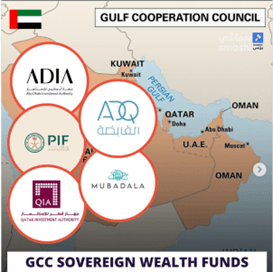 ยุทธศาสตร์การรับมือและบทบาทของกองทุนความมั่งคั่งแห่งชาติ GCC ต่อความตึงเครียดอิหร่าน