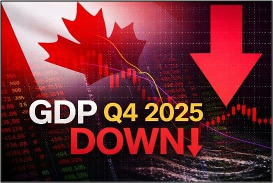 GDP แคนาดาหดตัวไตรมาส 4 ปี 2568 สวนทางเงินเฟ้ออาหาร 