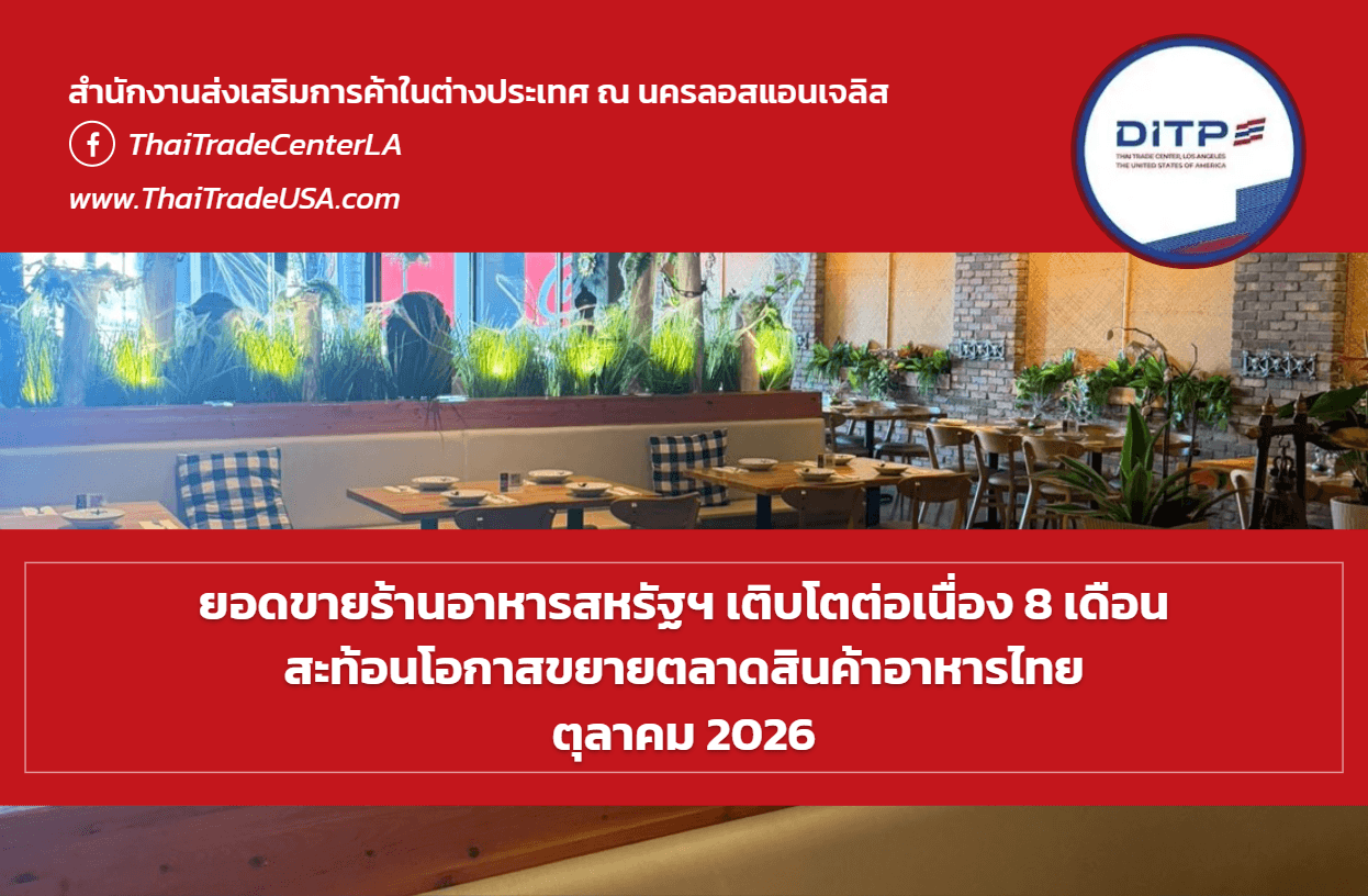 ยอดขายร้านอาหารสหรัฐฯ เติบโตต่อเนื่อง 8 เดือนสะท้อนโอกาสขยายตลาดสินค้าอาหารไทย