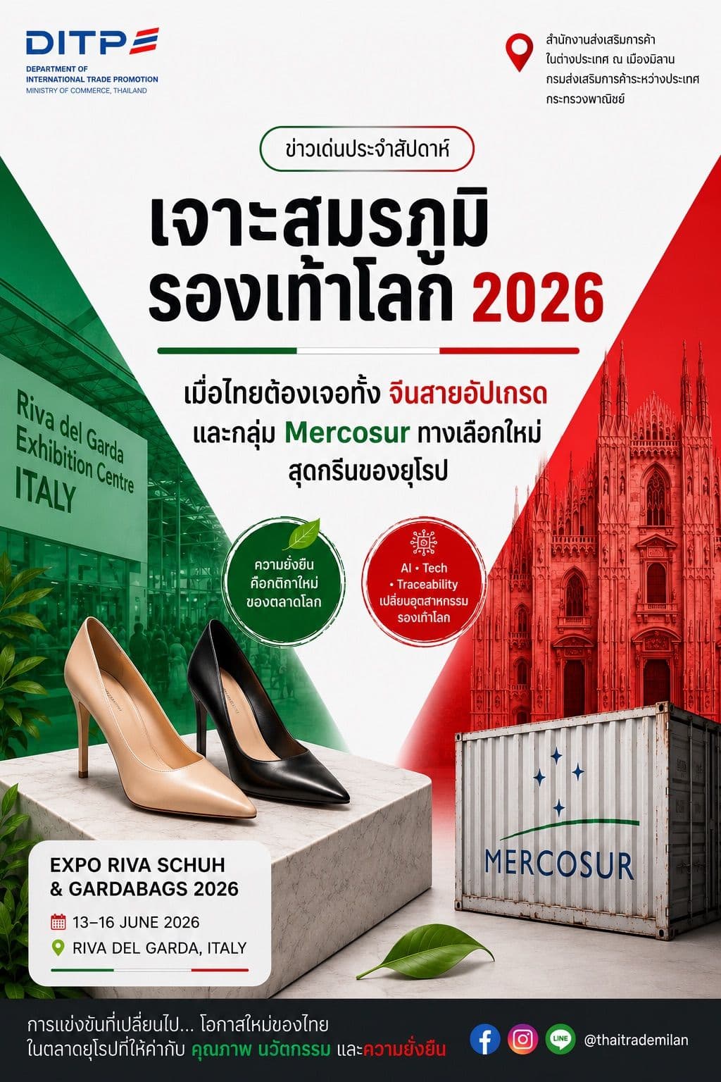 สมรภูมิรองเท้าโลก 2026 เมื่อพลิกโฉมจะต้องเจอทั้งจีนสายอัปเกรด และกลุ่ม Mercosur ทางเลือกใหม่สุดกรีนของยุโรป