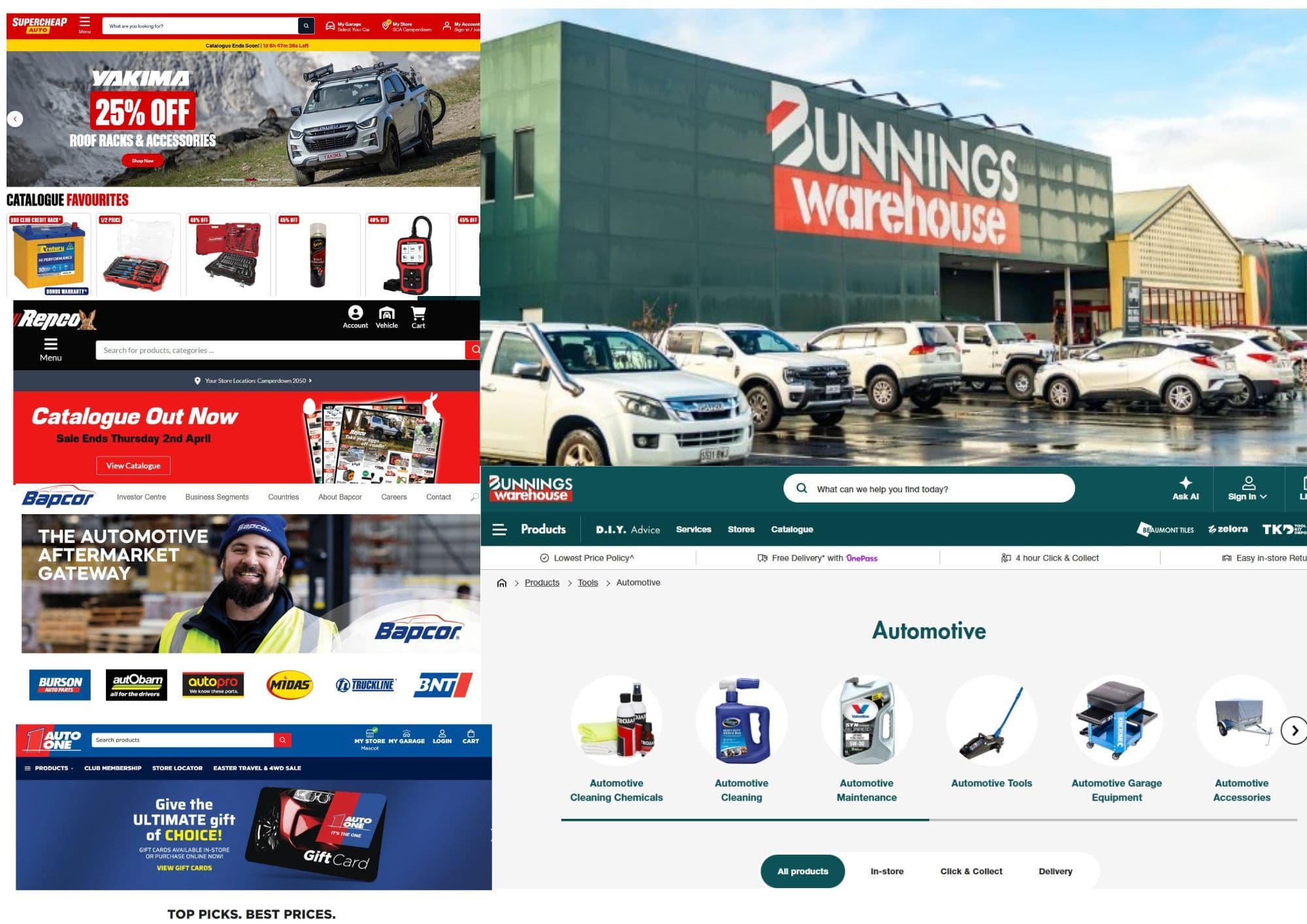 การแข่งขันตลาดค้าปลีกอะไหล่และอุปกรณ์ยานยนต์ออสเตรเลียเดือดหลัง Bunnings บุกตลาด