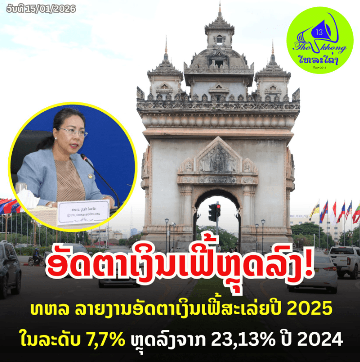 อัตราเงินเฟ้อลดลง โดยอัตราเงินเฟ้อเฉลี่ยปี 2025 อยู่ที่ระดับ 7.7% ลดลงจาก 23.13% ในปี 2024