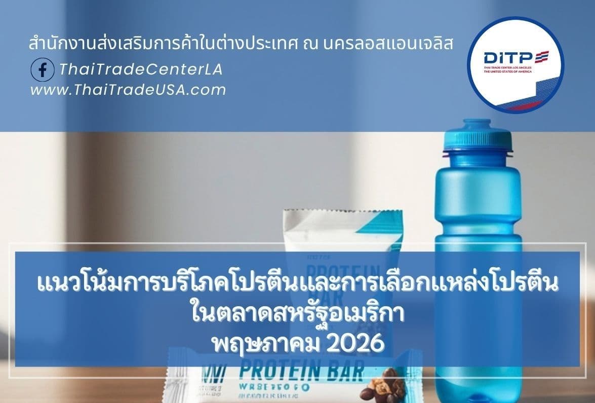 แนวโน้มการบริโภคโปรตีนและการเลือกแหล่งโปรตีนในตลาดสหรัฐอเมริกา