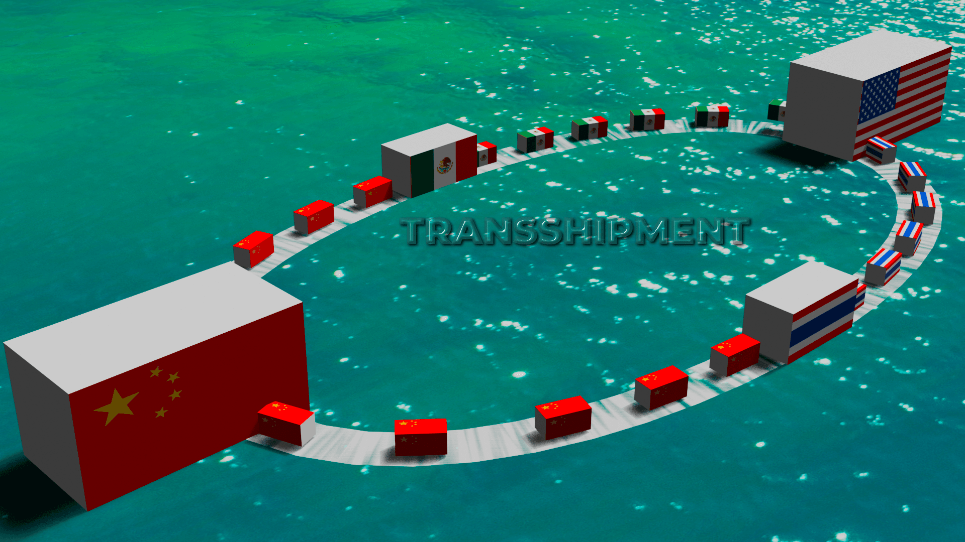 การถ่ายโอนสินค้าผ่านประเทศที่สาม (Transshipment) ภัยที่ต้องพึงระวัง