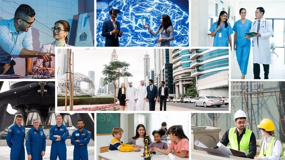 สหรัฐอาหรับเอมิเรตส์ ก้าวสู่ผู้นำระดับโลกด้านบุคลากร คุณภาพชีวิตชาวต่างชาติ และศูนย์กลางธุรกิจระดับสูง 