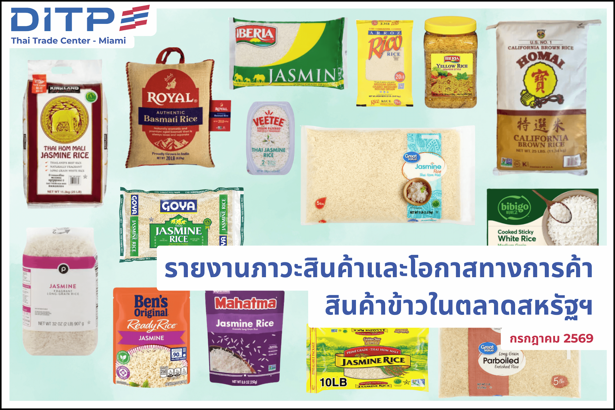 รายงานภาวะสินค้าและโอกาสทางการค้าสินค้าข้าวในตลาดสหรัฐอเมริกา