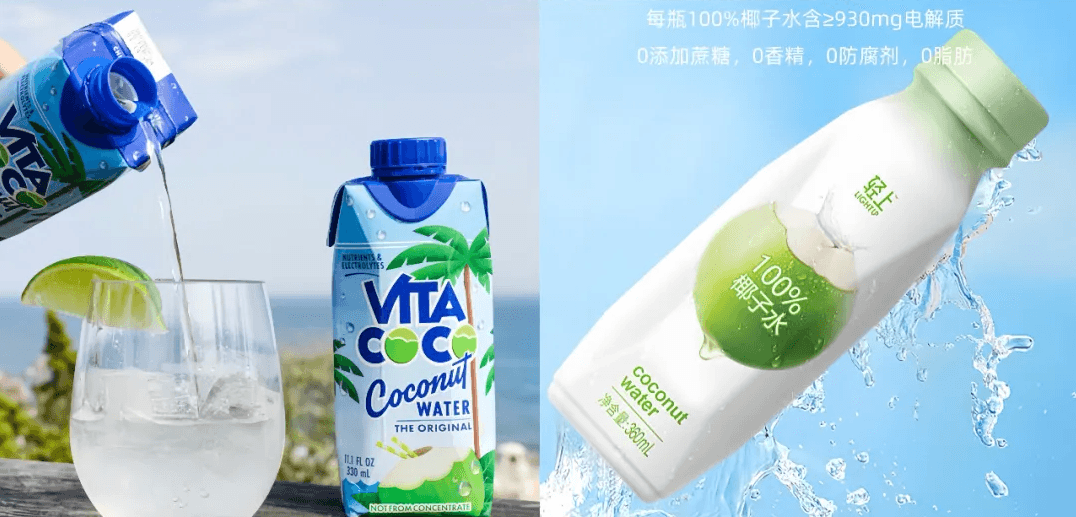 น้ำมะพร้าวไทยในตลาดจีน โอกาสทองท่ามกลางการแข่งขันดุเดือด