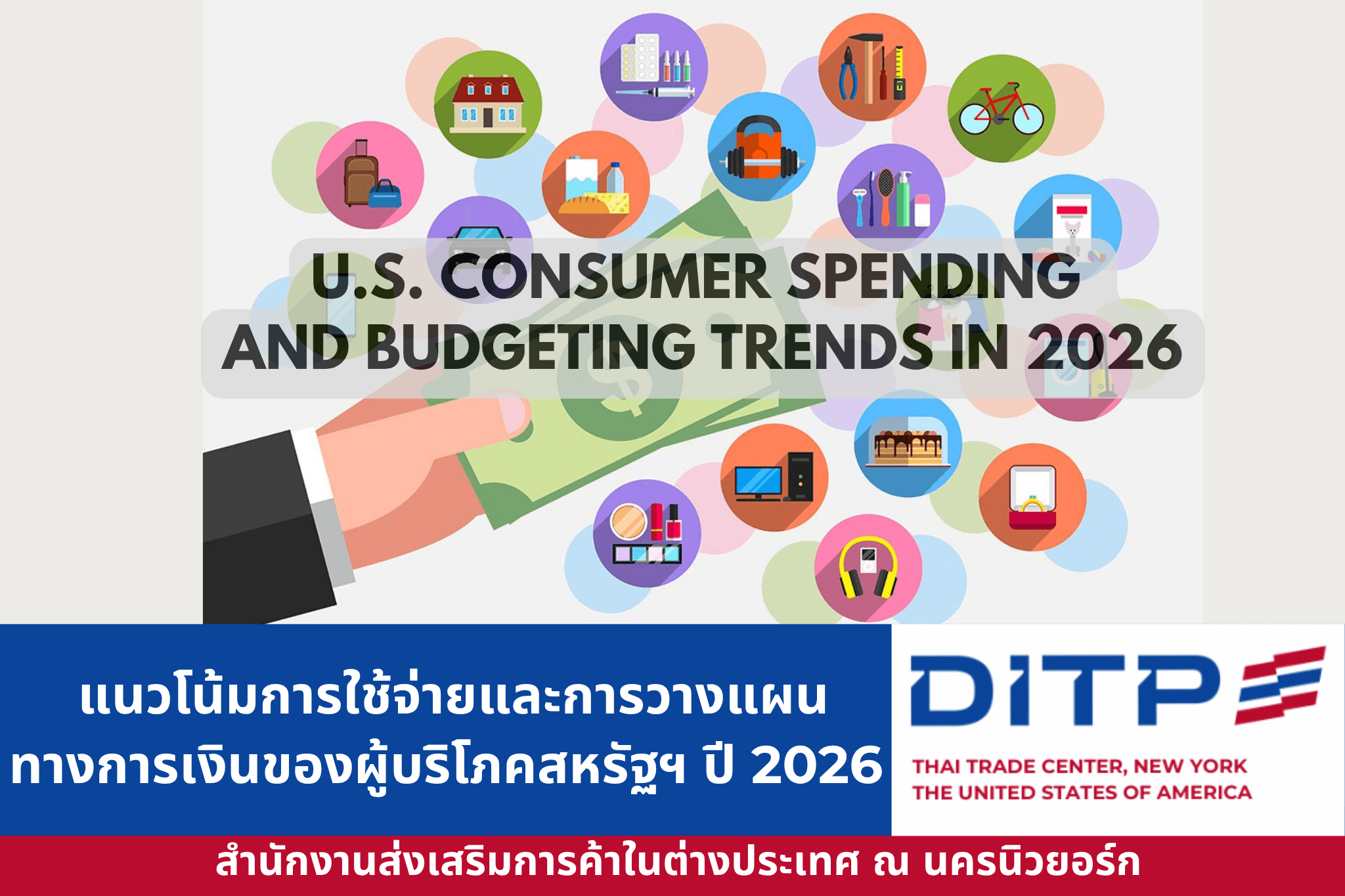 แนวโน้มการใช้จ่ายและการวางแผนทางการเงินของผู้บริโภคสหรัฐฯ ปี 2026