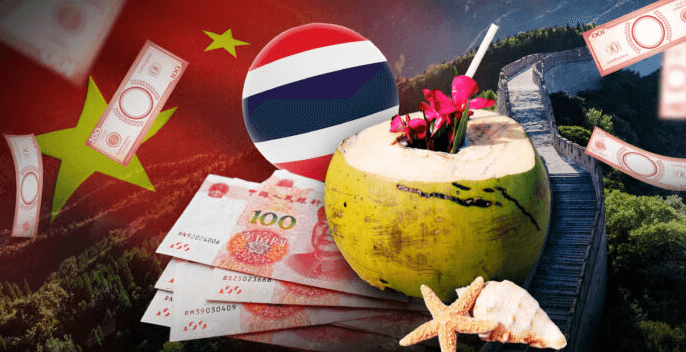 สถานการณ์มะพร้าวในตลาดจีน