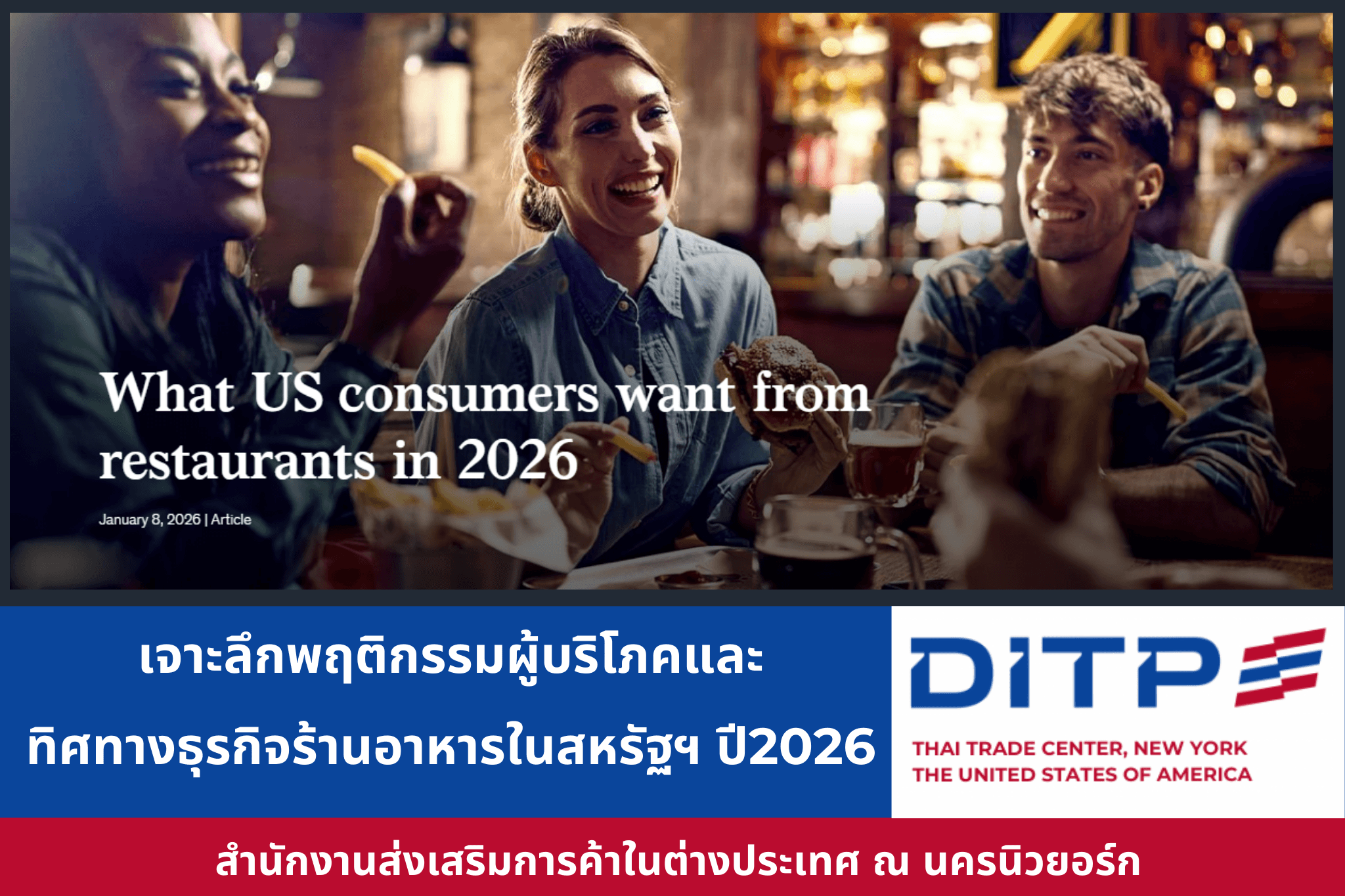 เจาะลึกพฤติกรรมผู้บริโภคและทิศทางธุรกิจร้านอาหารในสหรัฐฯ ปี2026