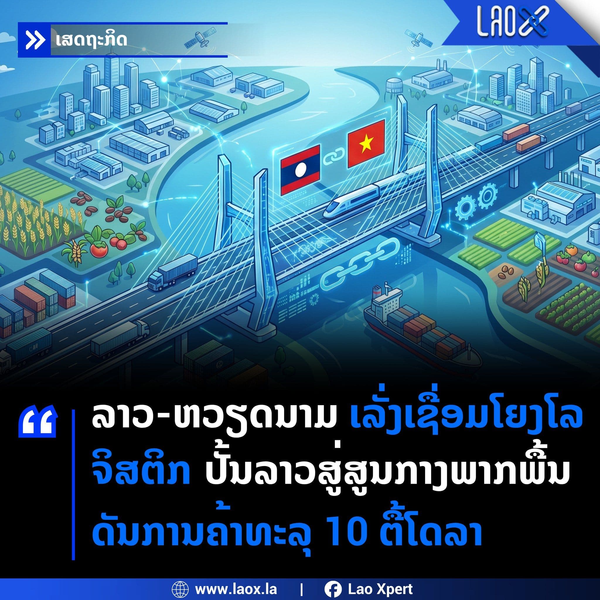 ลาว-เวียดนาม เร่งเชื่อมโยงโลจิสติกส์ ปั้นลาวสู่ศูนย์กลางภูมิภาค ดันมูลค่าการค้าทะลุ 10,000 ล้านดอลลาร์