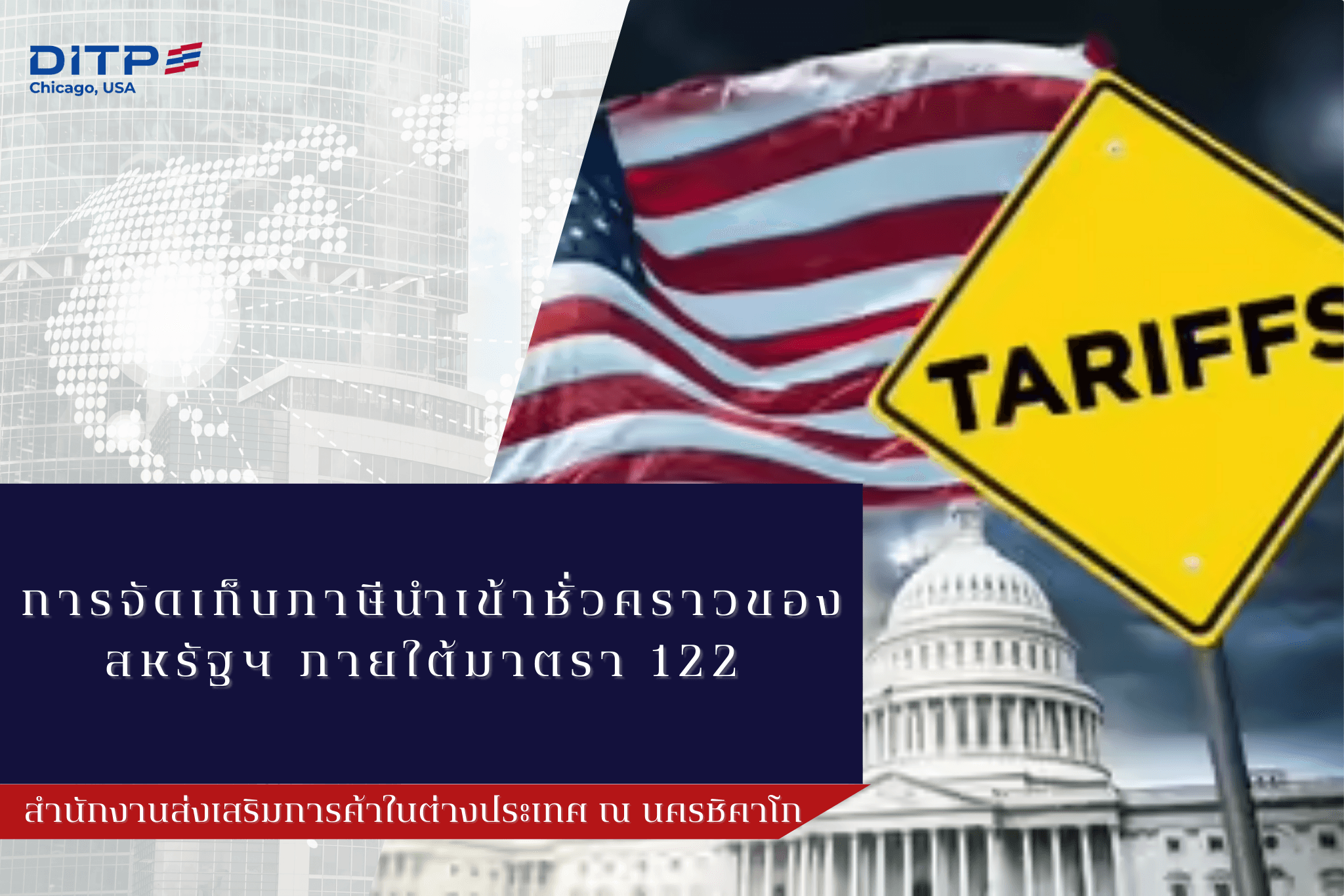 การจัดเก็บภาษีนำเข้าชั่วคราวของสหรัฐฯ ภายใต้มาตรา 122