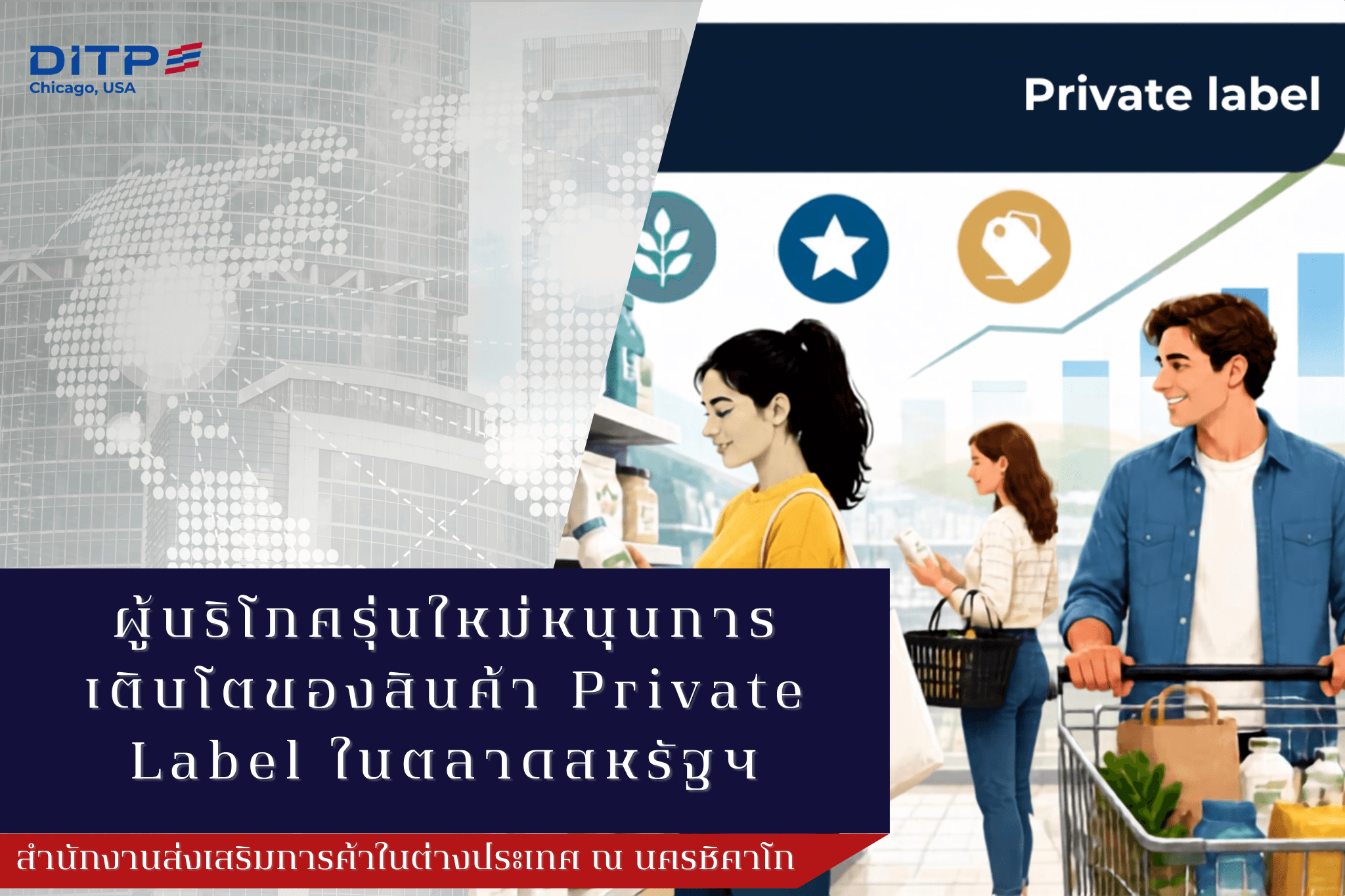ผู้บริโภครุ่นใหม่หนุนการเติบโตของสินค้า Private Label ในตลาดสหรัฐฯ