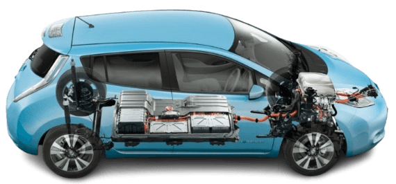 รายงานตลาดยานยนต์ไฟฟ้าในเวียดนาม