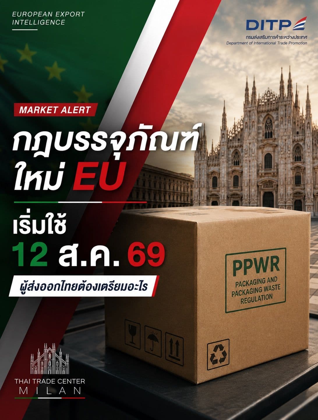 กฎบรรจุภัณฑ์ใหม่อียู