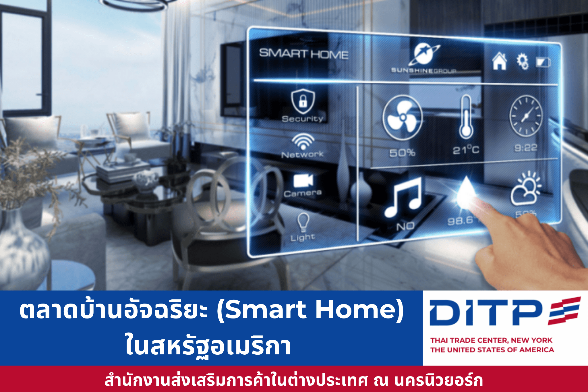 ตลาดบ้านอัจฉริยะ (Smart Home) ในสหรัฐอเมริกา
