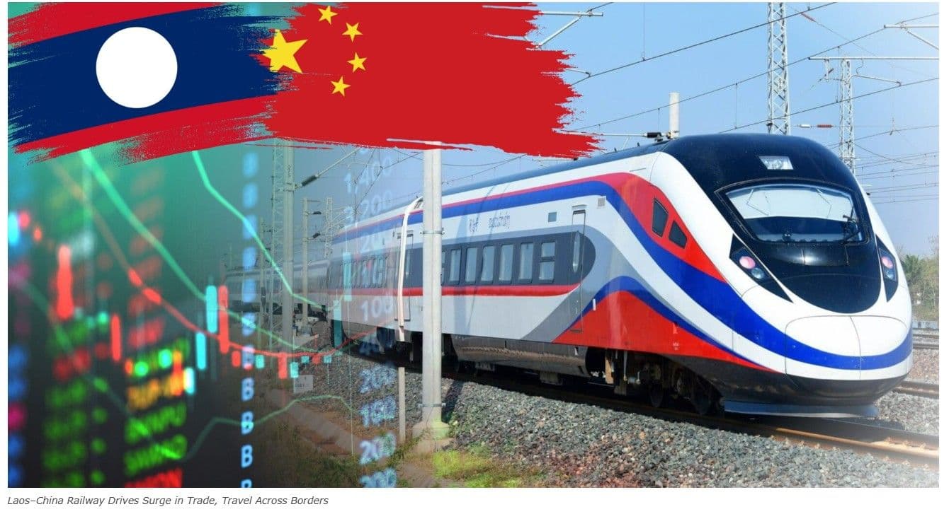 การค้าและการเดินทางข้ามพรมแดนระหว่างลาว-จีนขับเคลื่อนด้วยรถไฟ