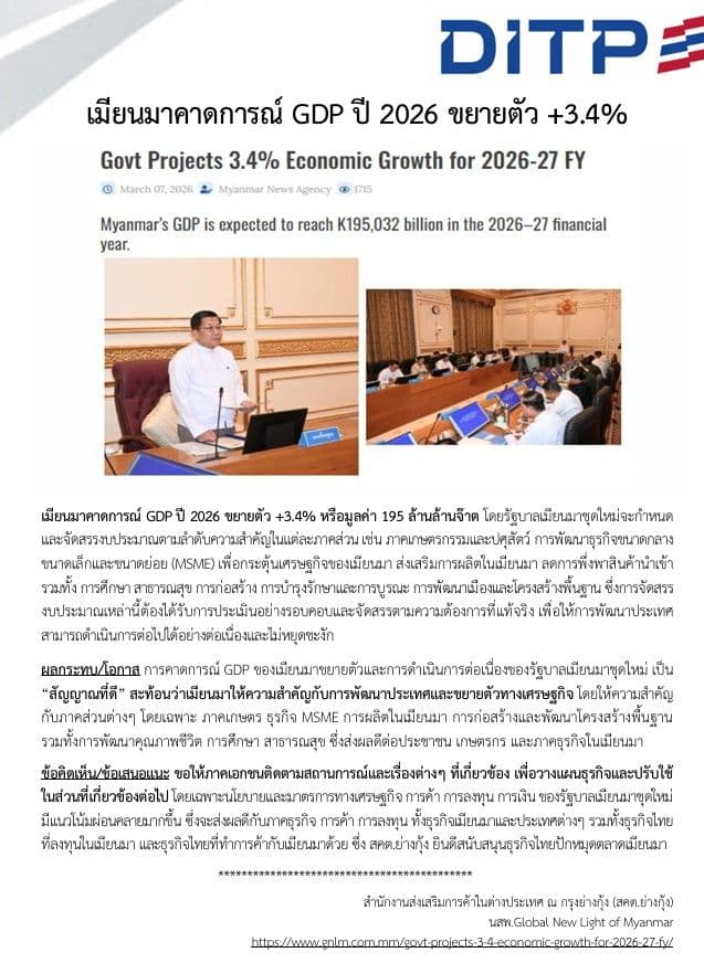 เมียนมาคาดการณ์ GDP ปี 2026 ขยายตัว +3.4%