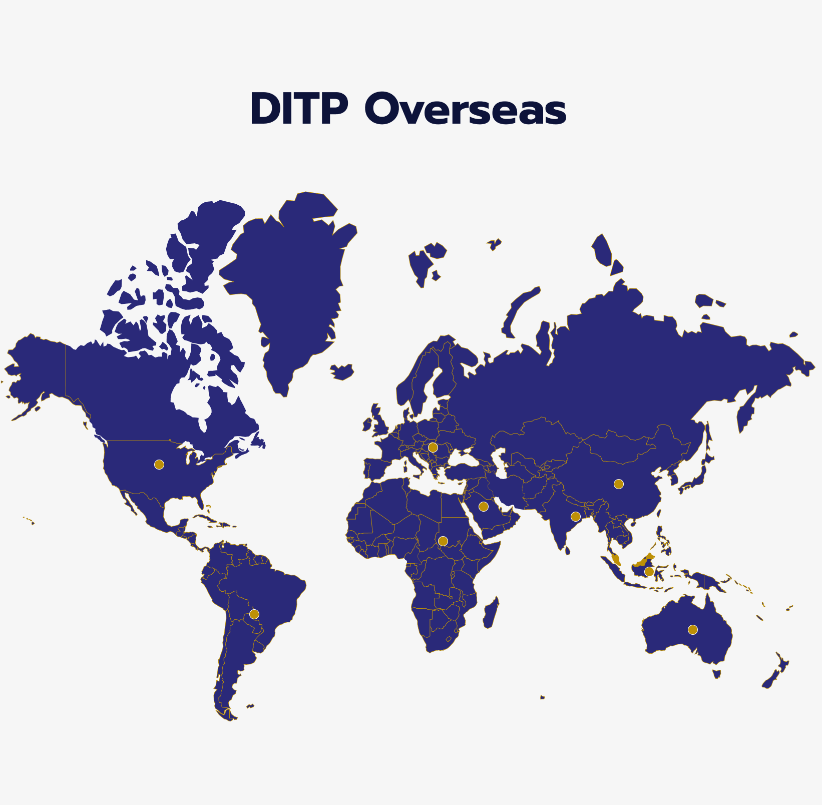 En Contact DITP Overseas
