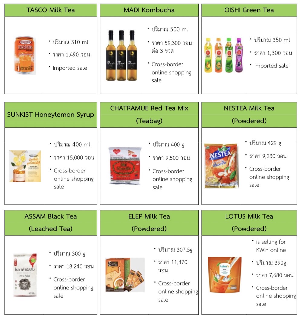 ตลาดผลิตภัณฑ์ชาในเกาหลีใต้