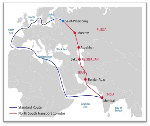 การเพิ่มขึ้นของการขนส่งสินค้าผ่าน North–South Transport Corridor
