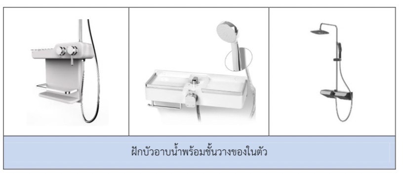 เครื่องสุขภัณฑ์ในตลาดประเทศเกาหลีใต้
