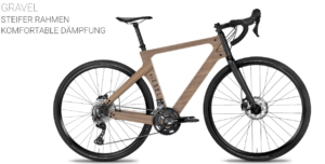 7 เทรนด์ จากงานแสดงสินค้า Eurobike 2023