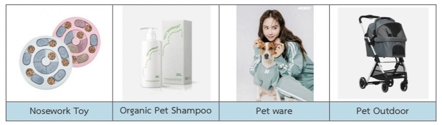 ตลาดสินค้าสัตว์เลี้ยงในเกาหลีใต้