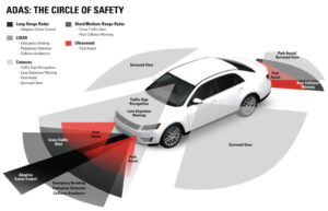 VW เอาจริง เตรียมทดลองใช้รถเมล์ขับเคลื่อนอัตโนมัติ